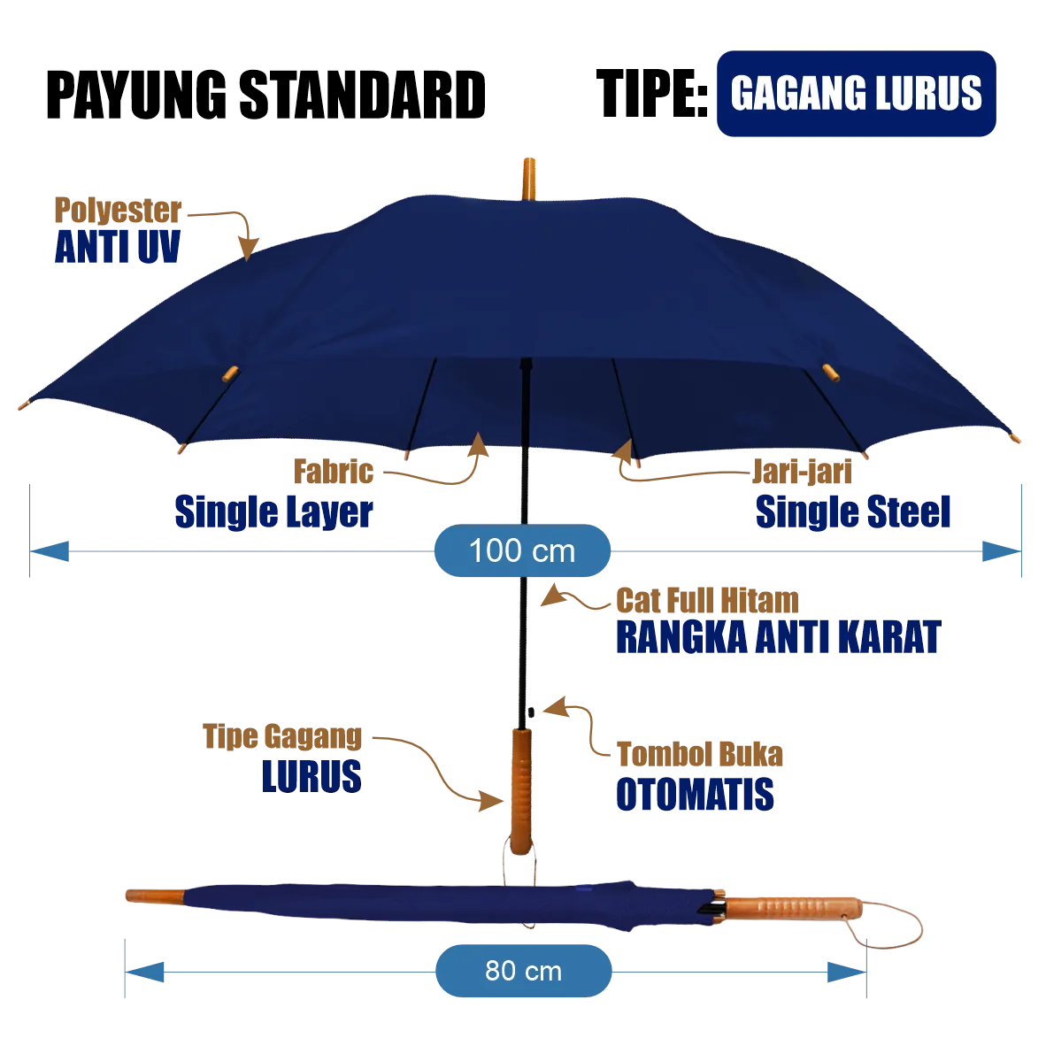Payung golf jumbo manual custom diameter 130 cm bahan polyester anti UV dengan rangka besi anti karat